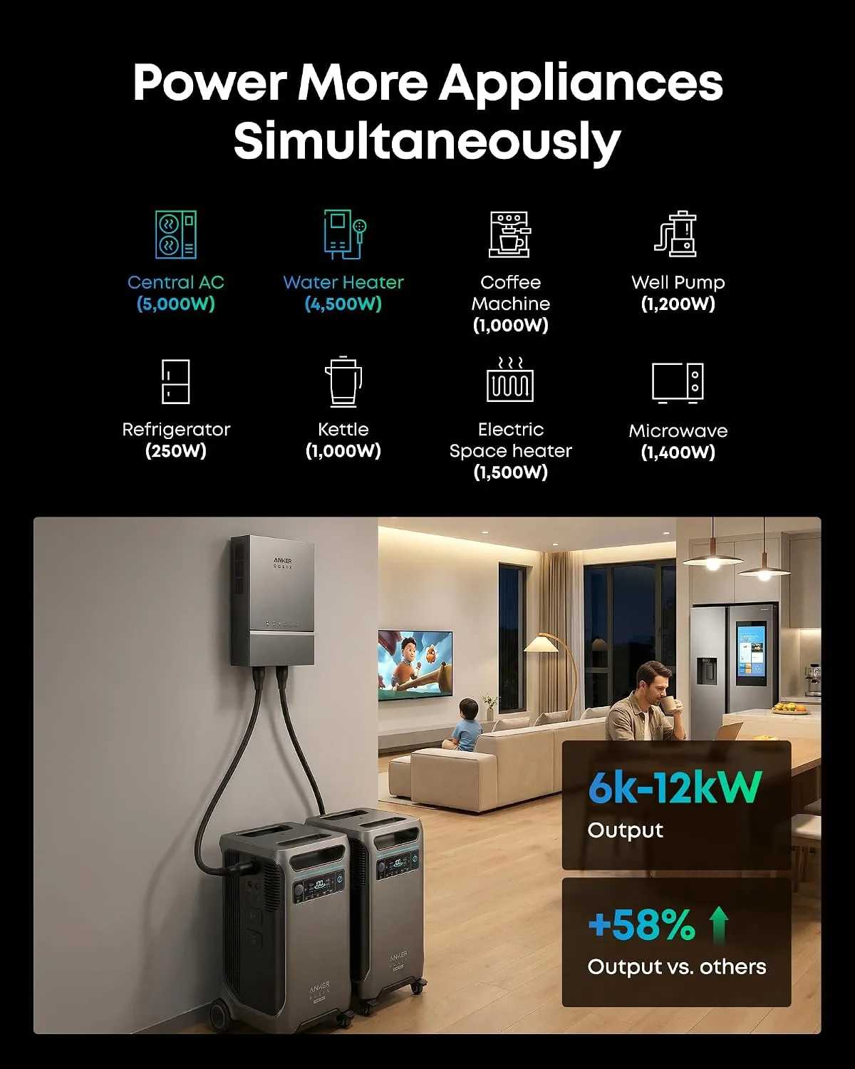 Anker SOLIX F3800 Plus product photo published by the manufacturer