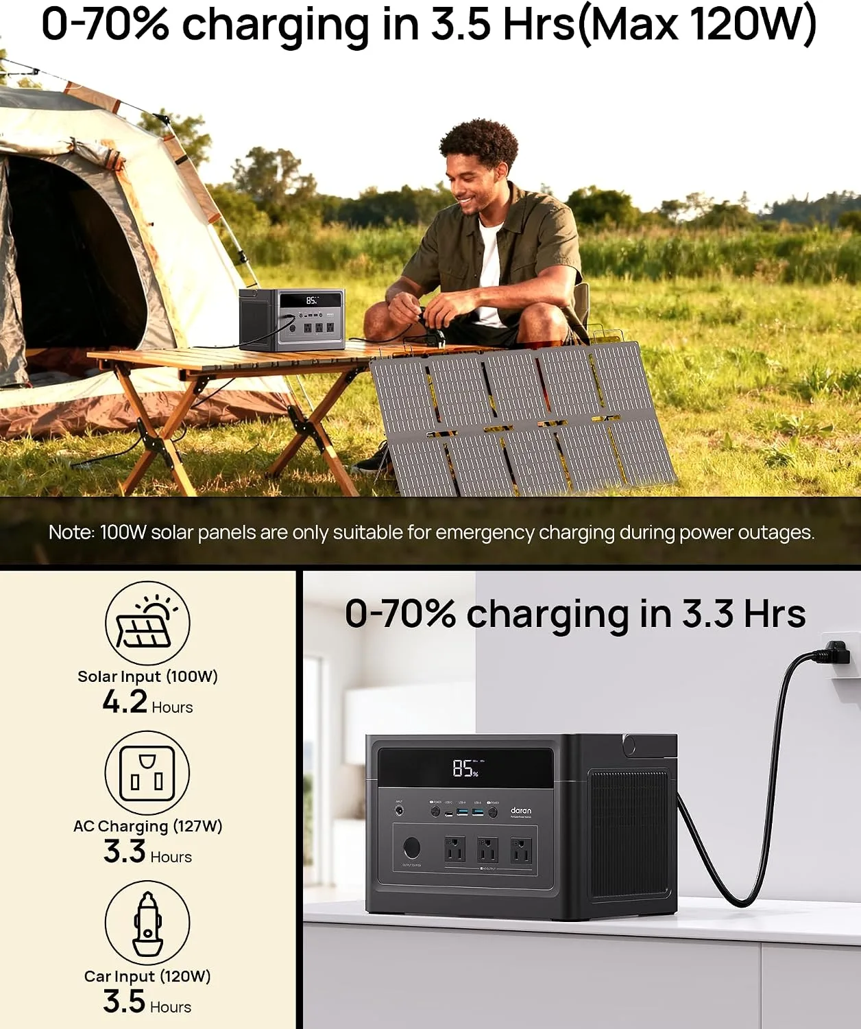 DARAN Portable product photo published by the manufacturer