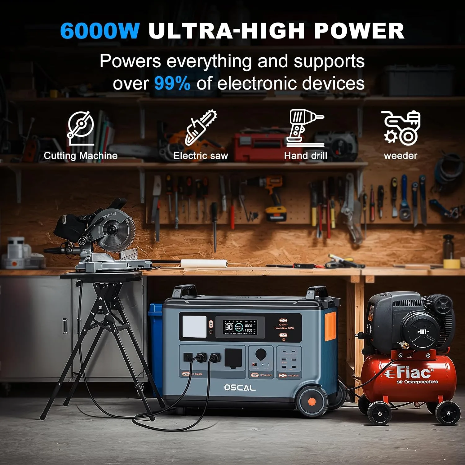 ECOGREAT PowerMax 6000 product photo published by the manufacturer