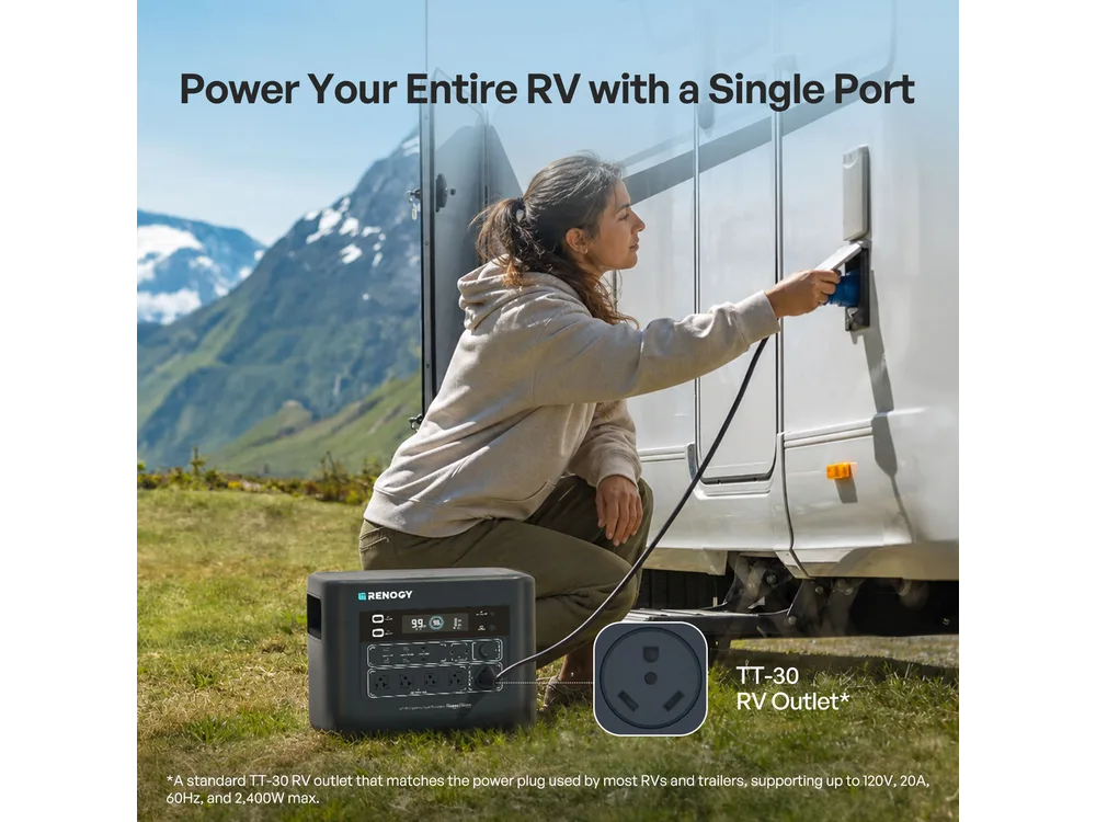 Renogy PowerStation 2000 product photo published by the manufacturer